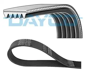 Поликлиновой ремень (ручейковый) DAYCO 5PK820