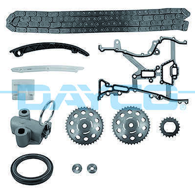 Kit chain