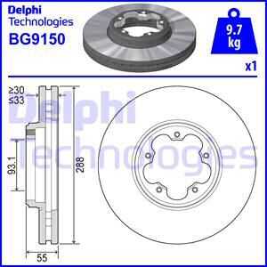 Тормозные диски DELPHI BG9150