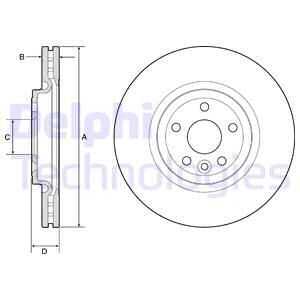 Тормозные диски DELPHI BG9177C