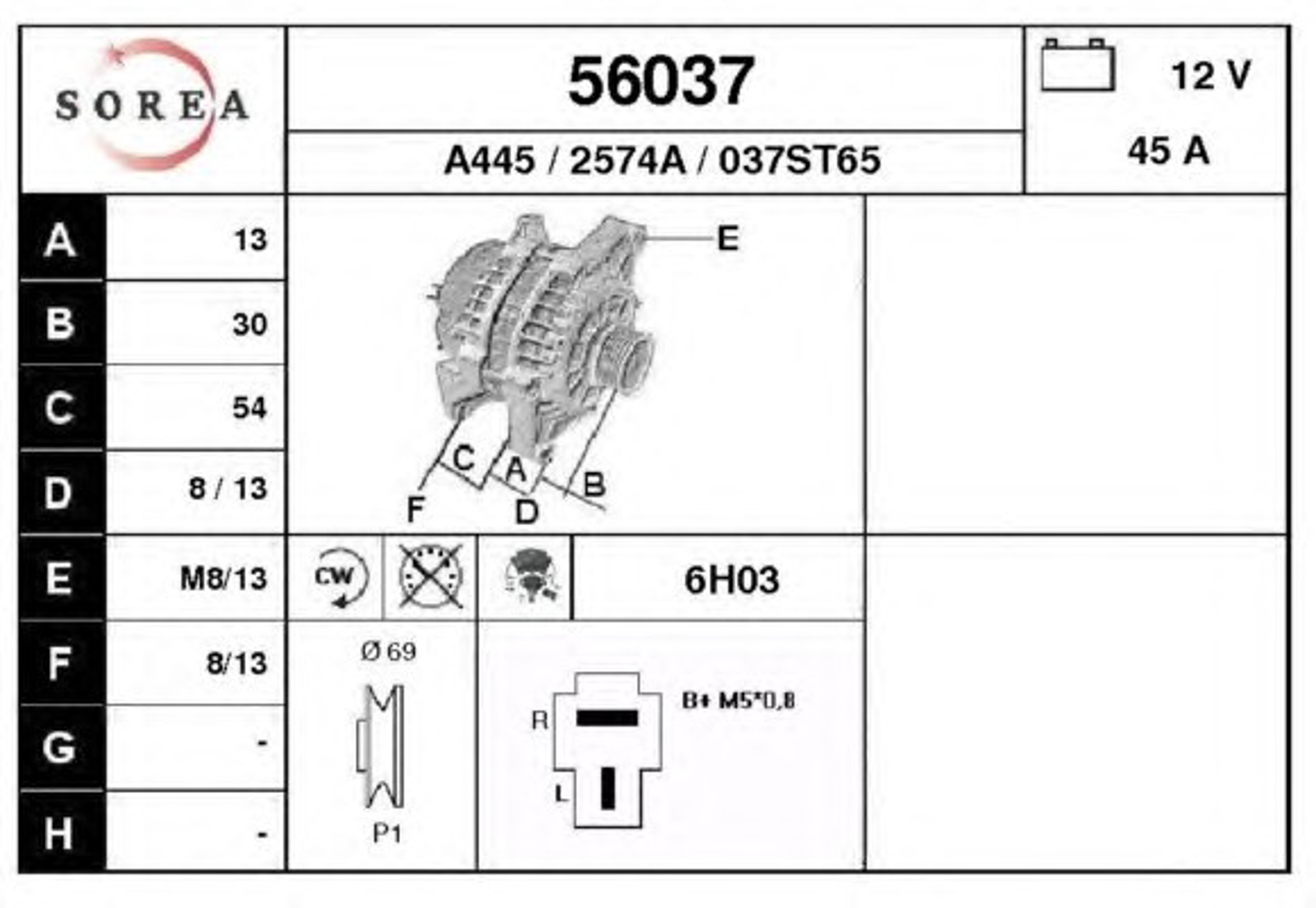 Генератор EAI 56037