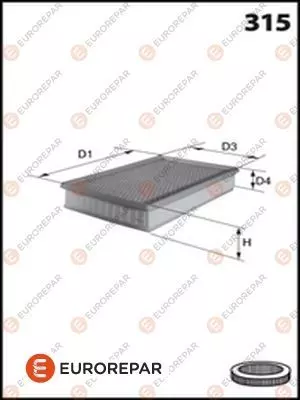 Воздушный фильтр EUROREPAR 1613720680