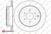 Диск тормозной EUROREPAR 1642772280