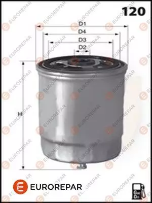 Топливный фильтр EUROREPAR E148129