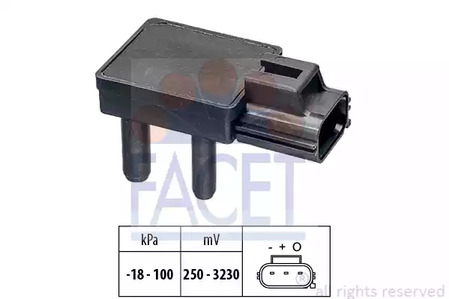 Датчик разности давления FACET 10.3332