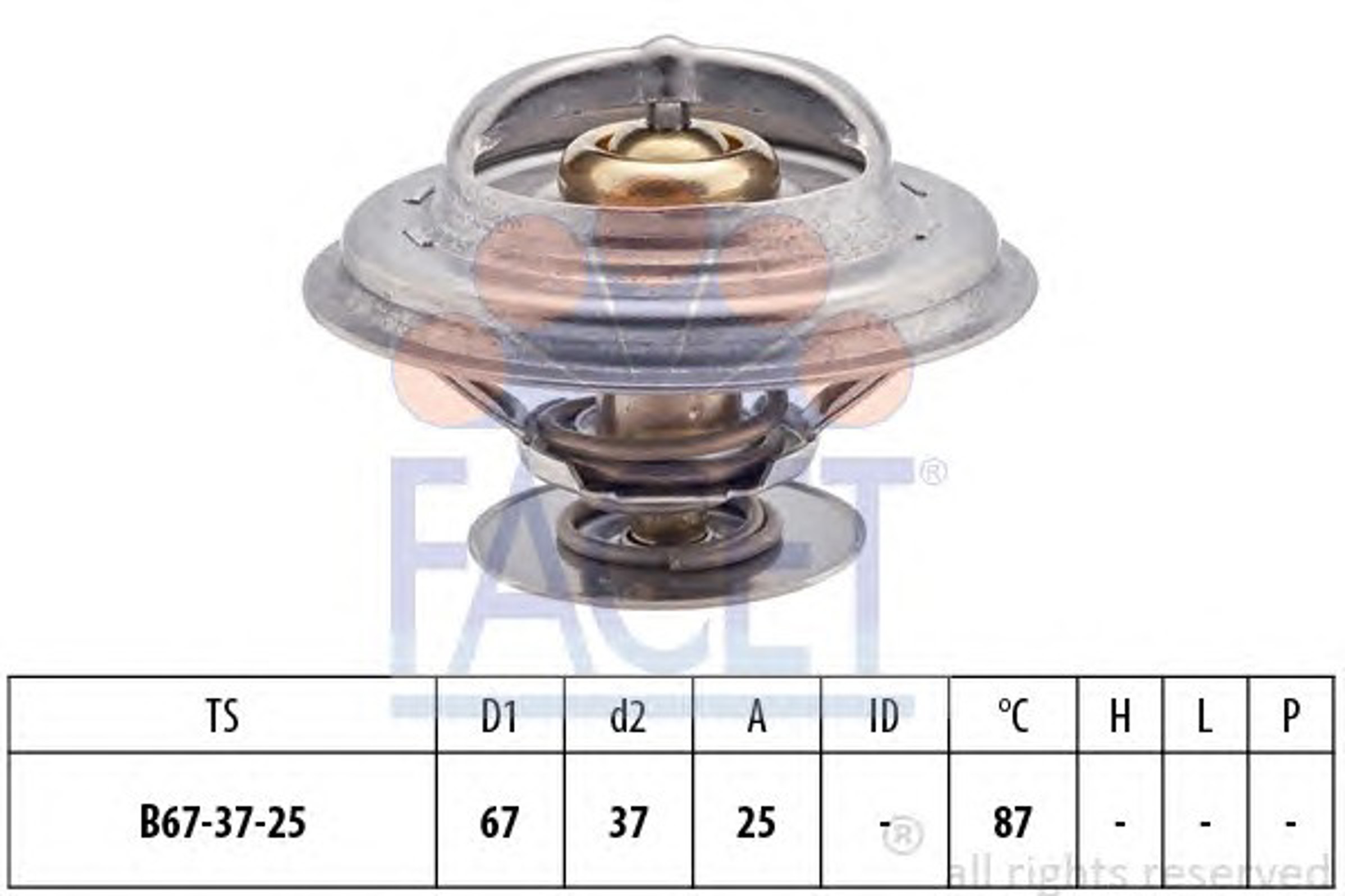 Термостат FACET 7.8613
