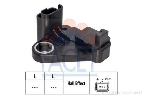 Hall effect sensors FACET 9.0743