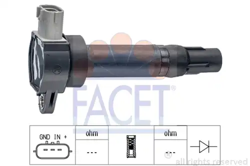 Катушка зажигания made in italy - oe equivalent