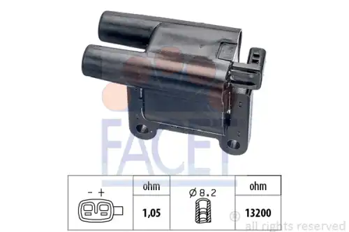 Катушка зажигания FACET 9.6480
