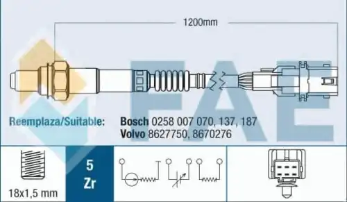 Лямбдазонд FAE 75005
