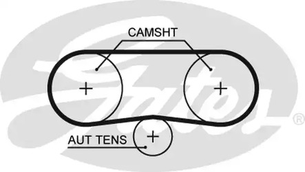 Зубчатый ремень GATES 5516XS