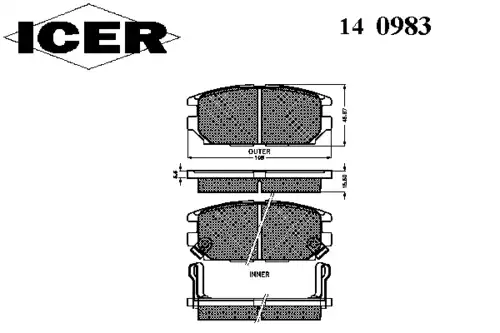 Тормозные колодки ICER 140983