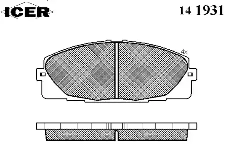 Тормозные колодки ICER 141931