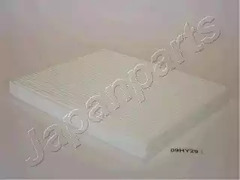 Фильтр воздух во внутренном пространстве