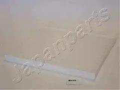 Фильтр воздух во внутренном пространстве
