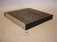 Фильтр воздух во внутренном пространстве