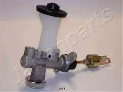 Цилиндр сцепления главн JAPANPARTS FR-251