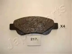 Комплект тормозных колодок дисковый тормоз