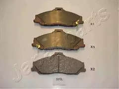Комплект тормозных колодок дисковый тормоз