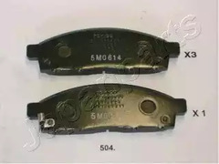 Комплект тормозных колодок дисковый тормоз