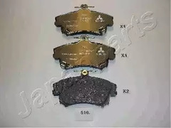 Комплект тормозных колодок дисковый тормоз
