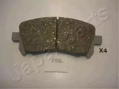 Комплект тормозных колодок дисковый тормоз