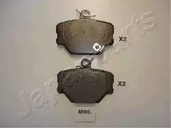 Комплект тормозных колодок дисковый тормоз