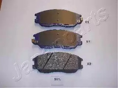 Комплект тормозных колодок дисковый тормоз