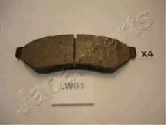 Комплект тормозных колодок дисковый тормоз