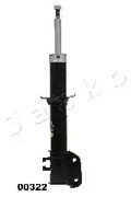 Амортизатор подвески JAPKO MJ00322