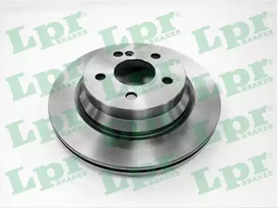 Тормозные диски