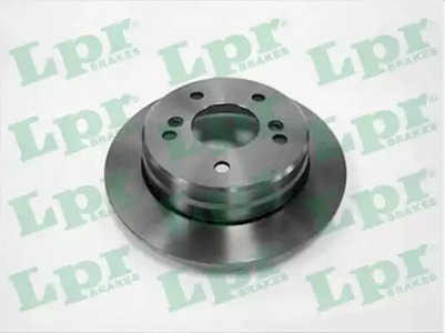 Тормозные диски