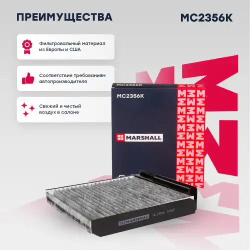 Фильтр воздух во внутренном пространстве