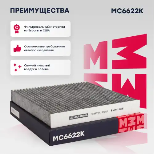 Фильтр воздух во внутренном пространстве
