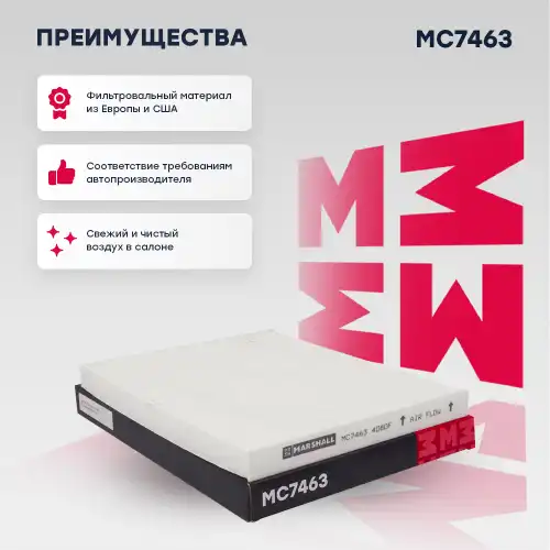 Фильтр воздух во внутренном пространстве