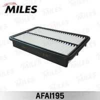 Фильтр воздушный MILES AFAI195