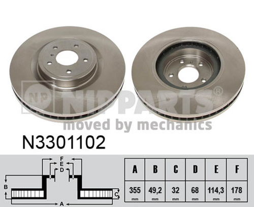 Тормозные диски NIPPARTS N3301102