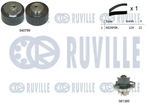 Ремкомплект грм /с помпой/ RUVILLE 5500342