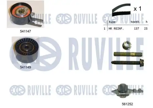 Ремкомплект грм /с помпой/ RUVILLE 5500581