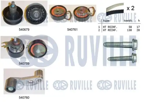 Ремкомплект привода грм RUVILLE 550116