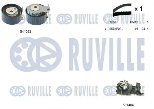 Ремкомплект грм /с помпой/ RUVILLE 5501191