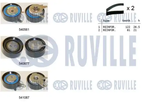 Ремкомплект привода грм RUVILLE 550143