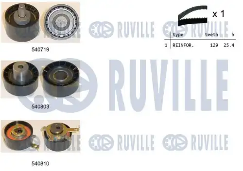 Ремкомплект привода грм RUVILLE 550232