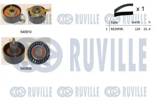 Ремкомплект привода грм RUVILLE 550233