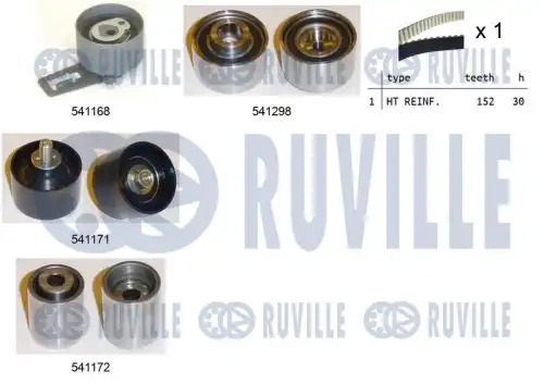 Ремкомплект привода грм RUVILLE 550273