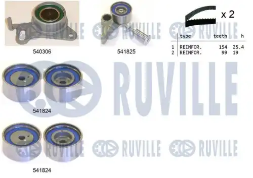 Ремкомплект привода грм RUVILLE 550301
