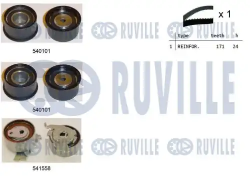 Ремкомплект привода грм RUVILLE 550311
