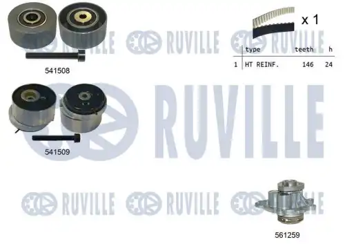 Ремкомплект грм /с помпой/ RUVILLE 5503201