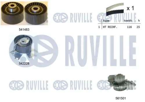 Ремкомплект грм /с помпой/ RUVILLE 5503671