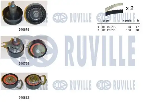 Ремкомплект привода грм RUVILLE 550381